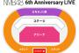 NMB48 6周年ライブ、座席予定数を超える勢いの応募につき「UNAJI席」の販売が決定！
