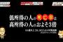 【衝撃】 低所得の人の死亡率は高所得の人のおよそ三倍らしい