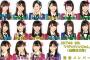 【HKT48】9thシングル「バグっていいじゃん」発売決定！センターは指原莉乃！なお発売時期は未定