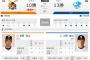 菅野智之さん、4年連続二桁勝利をかけ今夜先発ｗｗｗｗｗｗｗｗｗｗ