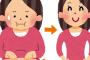 嫁がデブり過ぎて人生に萎えた奴が集まるスレ