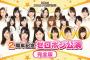 「SKE48 ZERO POSITION 2周年記念 ゼロポジ公演 完全版」11月12日に放送！