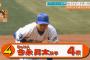 プロ100人投票　スピードボール部門第４位にDeNA今永がランクイン！