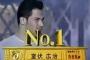 【大朗報】TBSの元日にプロスポーツマンNo.1決定戦復活！！！！！