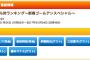 新春ゴールデンスペシャルで柴田阿弥が司会！！！