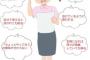 【閲覧推奨】社畜に向いていない女の子ｗｗｗｗｗｗｗｗｗｗ