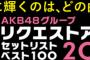 「AKB48 リクアワ2017」100位〜76位 1月21日(昼)公演 セットリストまとめ！