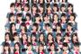 【朗報】AKB48 チーム8 大分県代表メンバー オーディション開催のお知らせ。