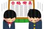 【悲報】2浪してまた大学おちた人生オワタ・・・・