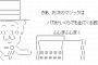 【悲報】民進党・長妻議員「国会で追及して欲しいこと募集！」　→結果ｗｗｗｗｗｗｗｗｗ