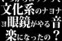 いつからロックって文化系のナヨナヨ眼鏡がやる音楽になったの？