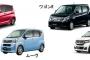 軽自動車の方が維持費安いのに何で流行らないのか？？？