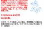【悲報】スマホがウイルスに感染した結果ｗｗｗｗｗｗｗｗｗｗ