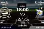 試合実況　4月13日18:00～ オリックス－ロッテ (先発 山岡×西野)