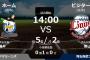 試合実況　4月15日14:00～ ロッテ－西武 (先発 涌井×野上)