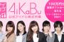 【AKB48G】AiKaBuに支店メンバーが追加されたときの会社名を考えるスレ