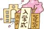 高校の入学式で爽やかな彼に一目惚れ→実際付き合ってみるとまるで別人。どういうこと…？