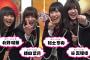 東海テレビ「SKE48 むすびのイチバン！」#3 5.8キャプまとめ！