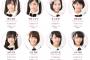 【AKB48】プロフィール写真が本日よりリニューアル！【チーム8】