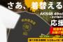 「AKB48 49thシングル 選抜総選挙」ポスターのプリントが入った応援Tシャツ 5月20日10:00から予約開始
