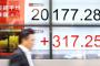 日経平均2万円超え、バブル到来、競馬なんかやってる場合じゃない