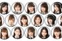 AKB48が「情熱大陸ライブ」に出演決定！出演メンバーも発表！