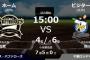 試合実況　7月8日15:00～ オリックス－ロッテ (先発 松葉×唐川)