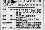 有能な人材求む！虫プロの求人