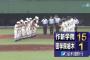 7/23 高校野球地方大会 結果(順不同)