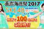 「SKE48 Passion For You」美浜海遊祭ライブご招待イベントが開始！