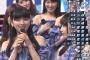 【乃木坂46】大園を心配しすぎな先輩達ｗｗｗｗｗｗｗ