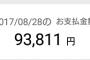 【悲報】わいニート、クレジットカードの請求見て吐く