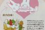 「マイメロディ」ってオオカミの胎内から生まれたの！？