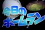 【朗報】今年のホームラン1500本ペースｗｗｗｗｗｗｗｗｗｗｗｗ