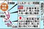 【半島有事】「韓国を攻撃」その時…日本人退避計画　