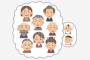 日本の人口減ってさ、実はいいことじゃね？
