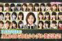 【AKB48】これが50thシングルのポジション？