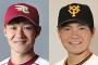 楽天「久保（３７）と育成契約する」巨人「杉内（３７）と育成契約する」