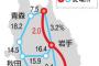 東北電「もう送電線が満杯で停電しそうだから増設の金くれ」→ 京大「は？2%～18%しか使ってなくね？」 	