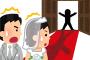 彼女「結婚式に元カレ呼ぶけどいい？」　俺「え、いいけど」 	