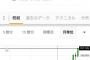 【朗報】ビットコイン、半年で10万円→70万円に大暴騰ｗｗｗｗｗｗｗｗｗｗｗｗｗｗｗｗ 	