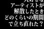 大好きなアーティストが解散したときどのくらいの期間で立ち直れた？