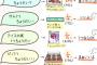 おまえら「1個ちょうだい」どこまで許せる？