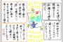 【画像】絵師「依頼は最低48000円。２日間かかるとして48時間だから時給1000円は必然」