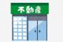 【職レポ】”不動産”だが質問ある？