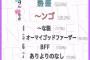 10代女子が考える流行語、2位『熱盛』3位『ンゴ』10位『すこ』
