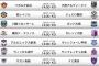 【J1第32節】全8試合スタメン予想布陣！ラスト3節