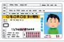 運転免許もってないんだよね←何歳くらいまで許せる？ 	