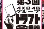 【第3回AKB48グループドラフト会議】開催まであと約3週間なのに未だにファン代表の選出方法が発表されない件