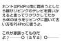 【朗報】ゴー☆ジャスさん(神)、4Kのテレビを購入wwwww